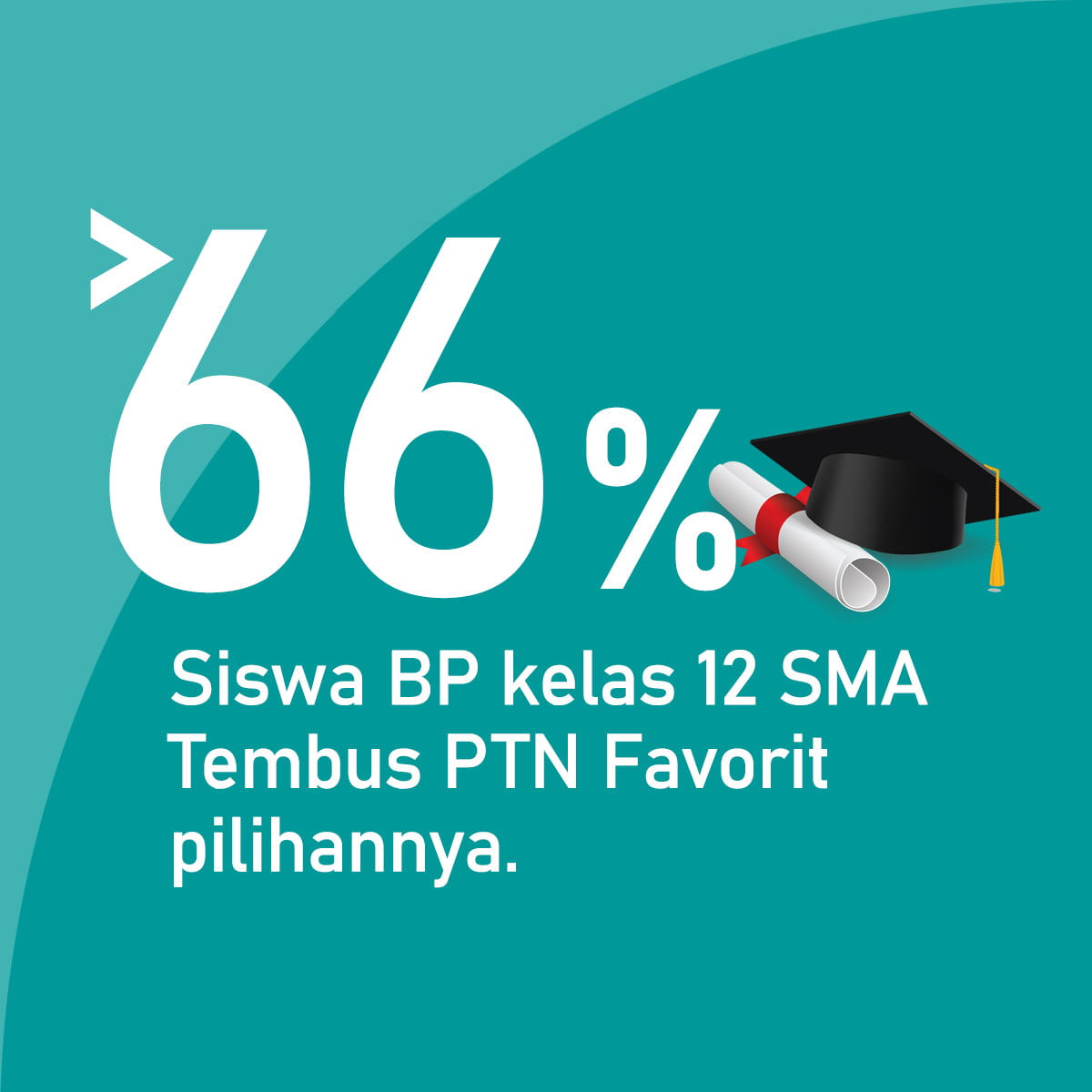 BIMBEL ONLINE BINTANG PELAJAR - Bimbel Online SD-SMP-SMA